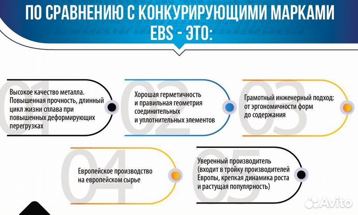 Кран тормозной прицепа Шмитц без обратного клапана