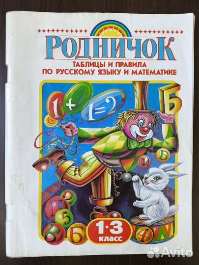 Таблицы и правила по рус. яз. и матем. 1-3 класс