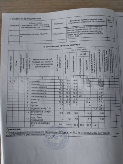 3-к. квартира, 99,1 м², 8/9 эт.