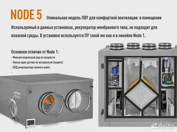 Вентиляционная установка с рекуперацией тепла