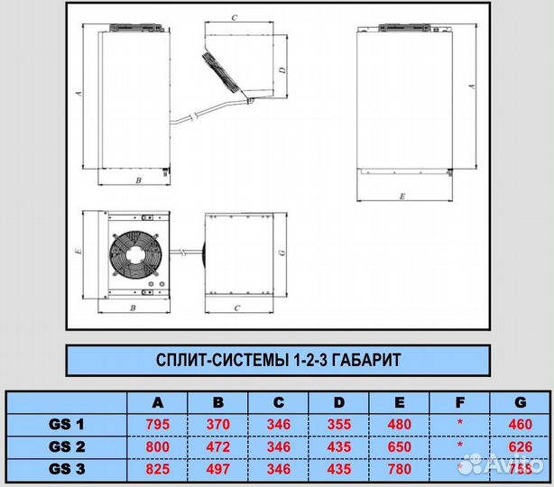 Сплит-система низкотемпературная Север BGS 112впу