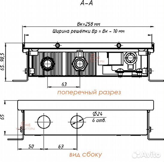 Калориферы с вентилятором высота 65 ева Systems