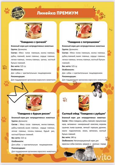 Влажный корм для собак и кошек (консервы)