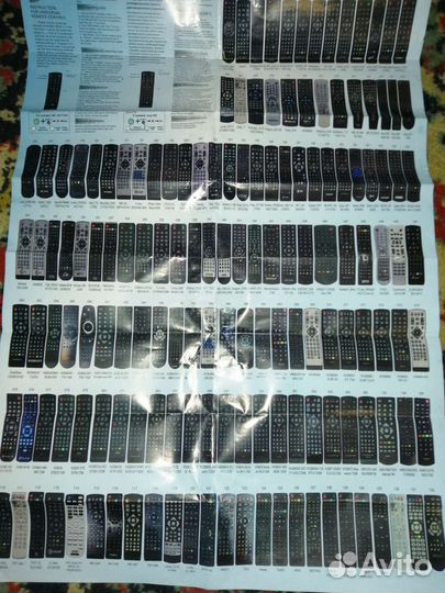 Пульты ду для телевизора