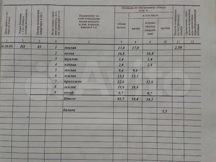 4-к. квартира, 93,7 м², 3/5 эт.