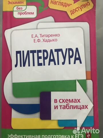 Литература в схемах и таблицах