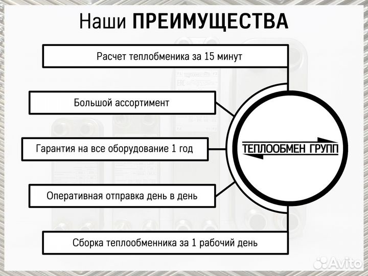 Теплообменник пластинчатый паяный для чиллера