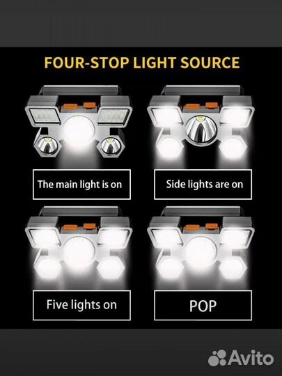 Перезаряжаемый светодиодный головной фонарь