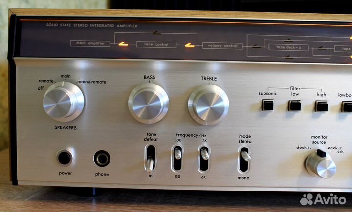 Усилитель Luxman L-606