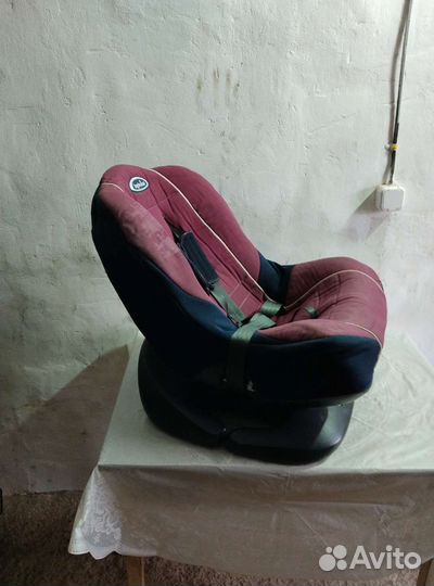 Автокресла