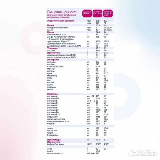 Смесь молочная Kabrita 1, 2, 3, 4 Gold Кабрита