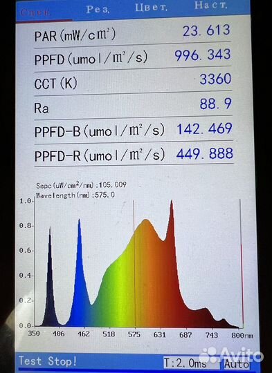 Quantum board Samsung 125w Lm301H 660 Uv Ir