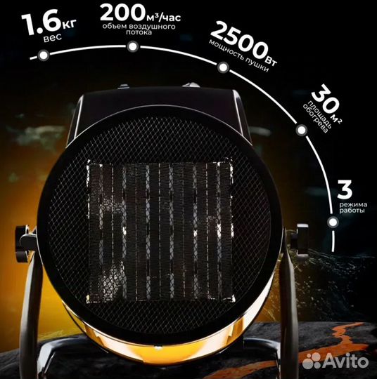 Тепловая пушка