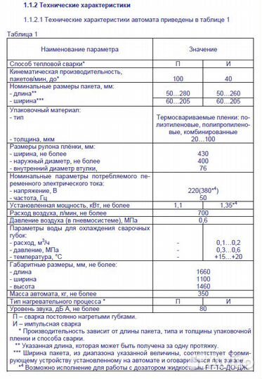 Вертикальная упаковочная машина