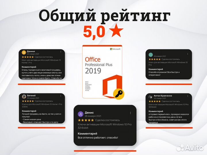 Ключи активации Windows 10 / 11 Pro (Home, Office)