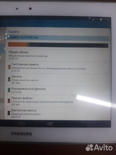 Планшет Samsung Galaxy note 10.1