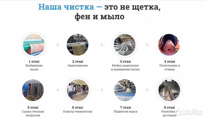 Фабричная мойка ковров с вывозом и доставкой