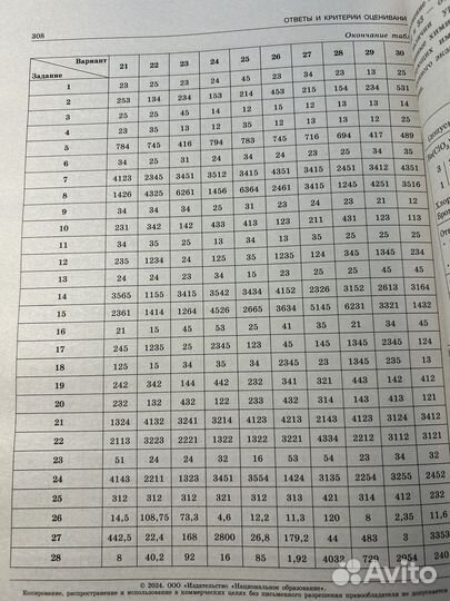 Химия добротин 2024 ЕГЭ