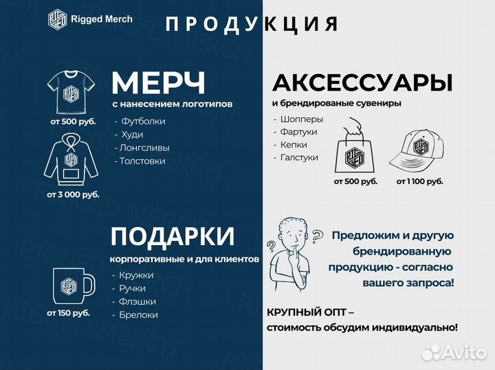 Профессиональная печать логотипов на футболках