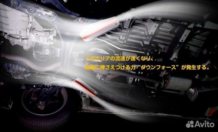 Аэродинамические ножи