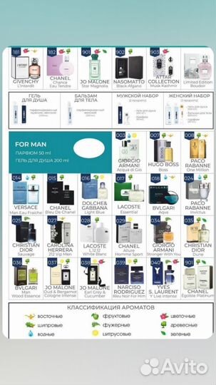 Парфюм из Чехии оригинал