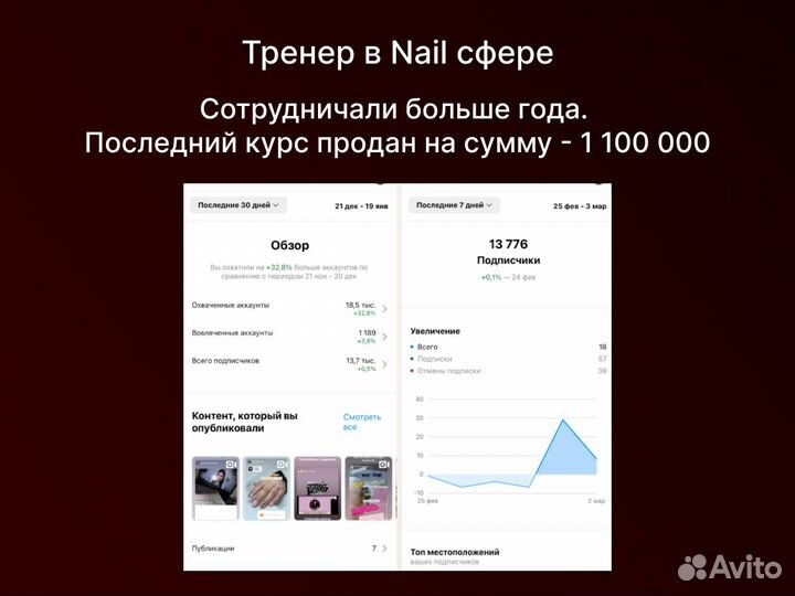 Smm продвижение обучение
