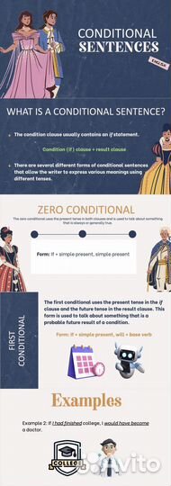 Создание презентаций