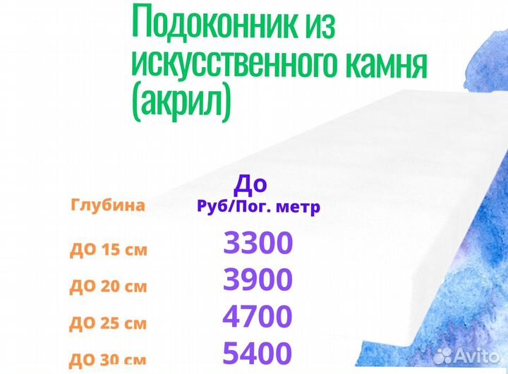 Подоконники под мрамор