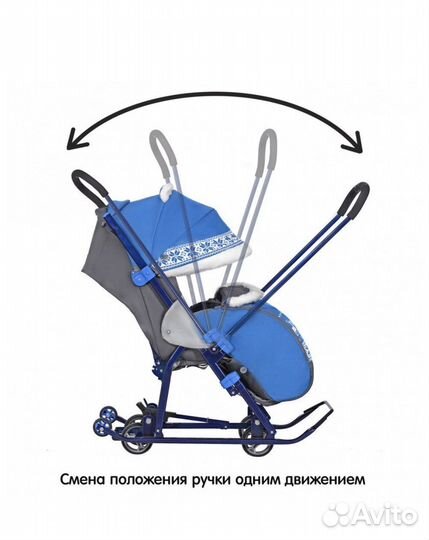 Санки коляска