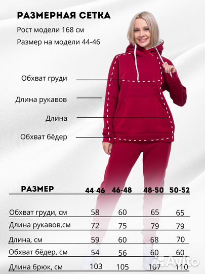 Инфографика для маркетплейсов