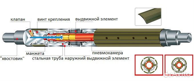 Пневмовалы под втулку 76 и 152 мм