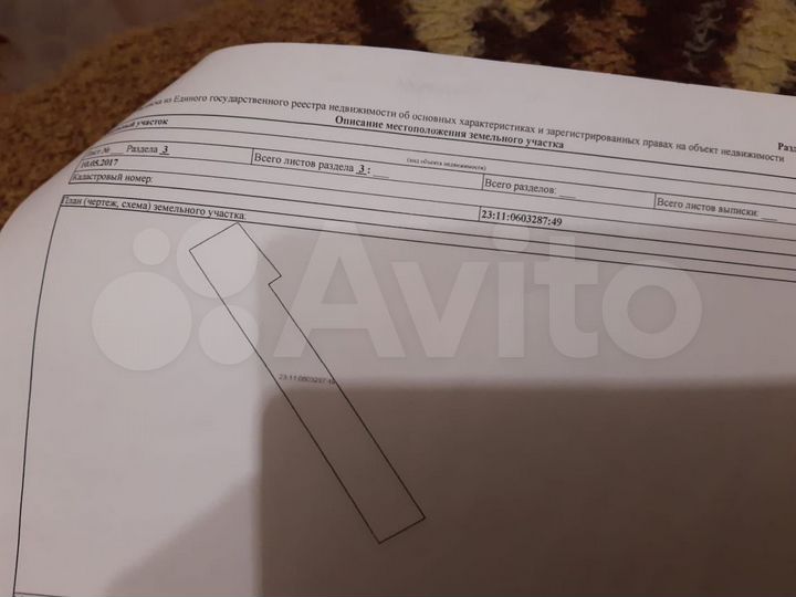 Участок 8 сот. (ИЖС)