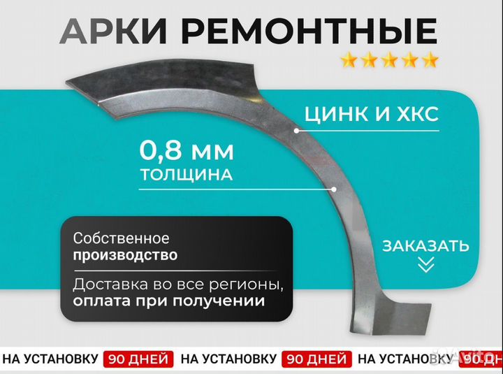 Ремонтные арки Mitsubishi Lancer 9 ремонтные комплекты