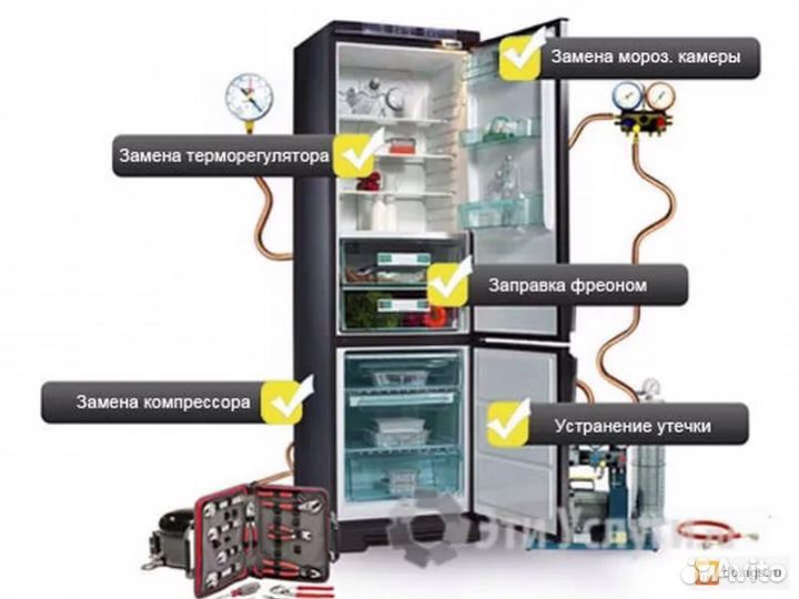 Ремонт холодильников на дому с гарантией