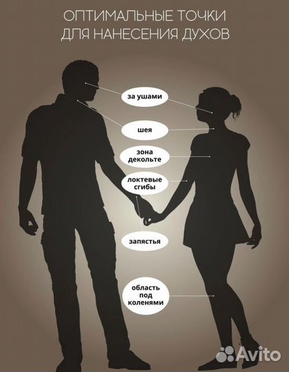 Miss Dior Cherie Blooming Bouquet 60мл -Тестер ОАЭ