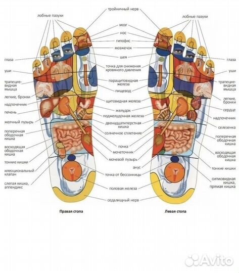 Доска садху 10 мм для йоги