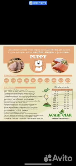 Корм для щенков acari ciar puppy