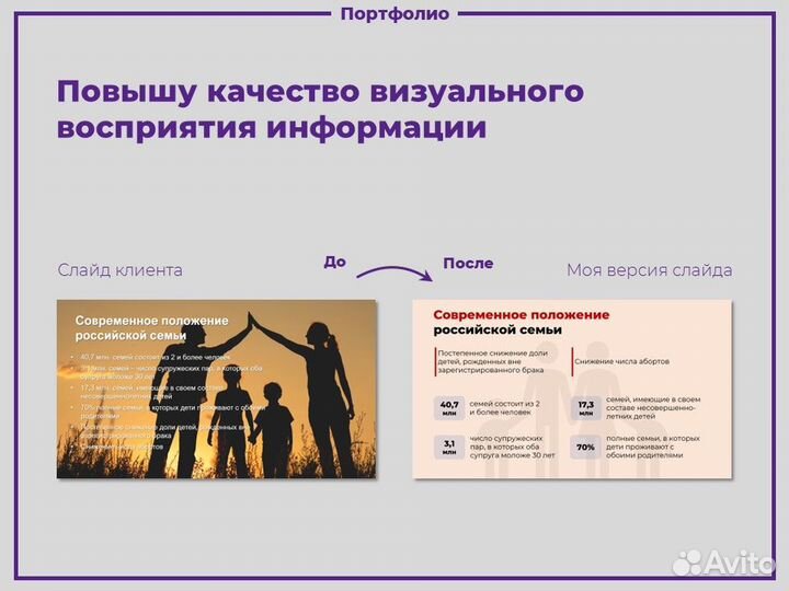 Презентации на заказ