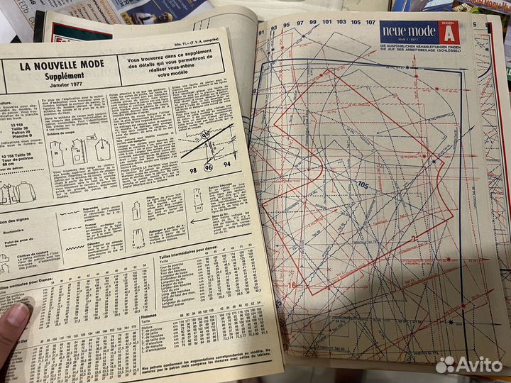 Старые журналы мод neue mode 1977