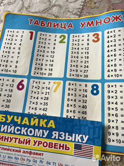 Плакаты для учёбы