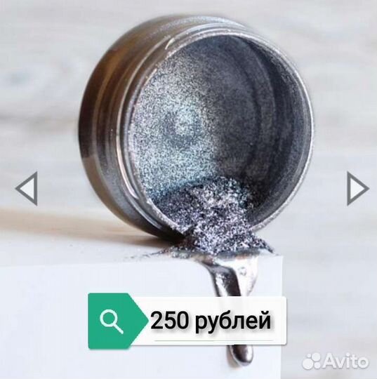 Кондитерское дело