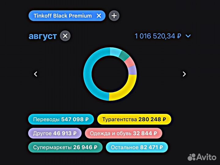 Учебный центр онлайн