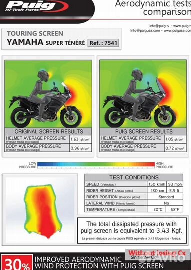 Туристическое ветровое стекло Yamaha XTZ1200 14-20