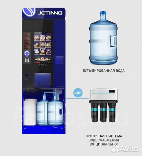 Кофейный автомат Jetinno JL 300