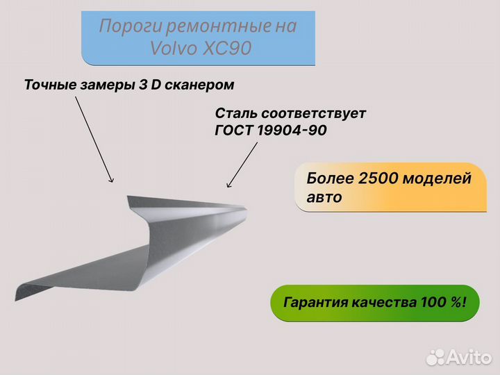 Пороги и арки ремонтные на Volvo XC90