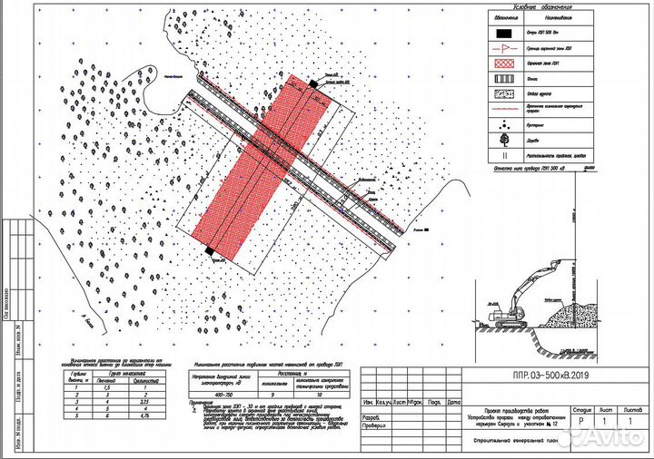 Разработка ппр, ппр пс (ппрк), ТК, под