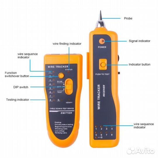 LAN тестер - супертулза для админа/автоэлектрика