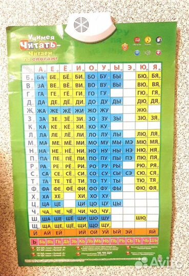 Говорящий плакат слоги