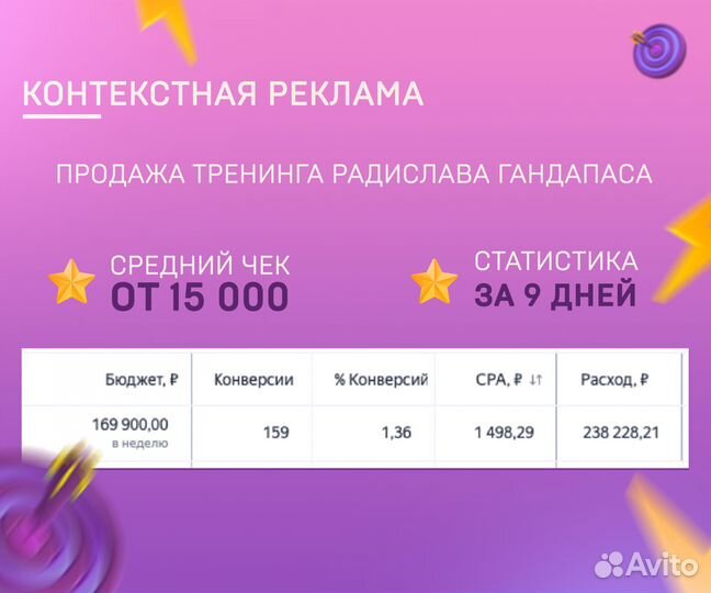Продвижение Телеграм и Иг. Вывод в топ