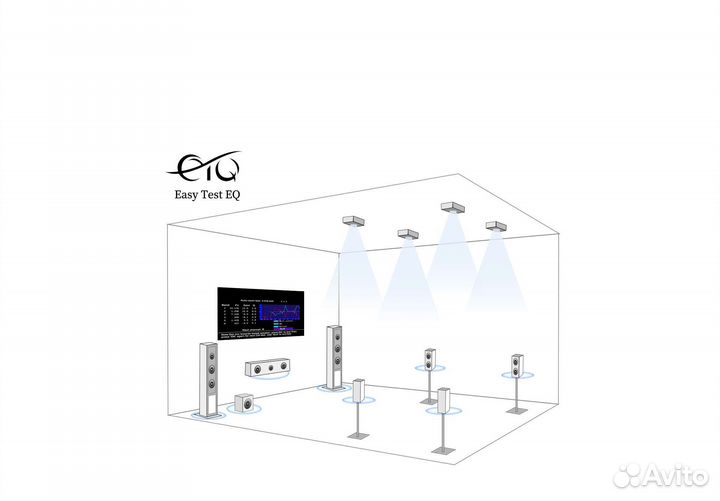AV ресивер Tone Winner AT-3000